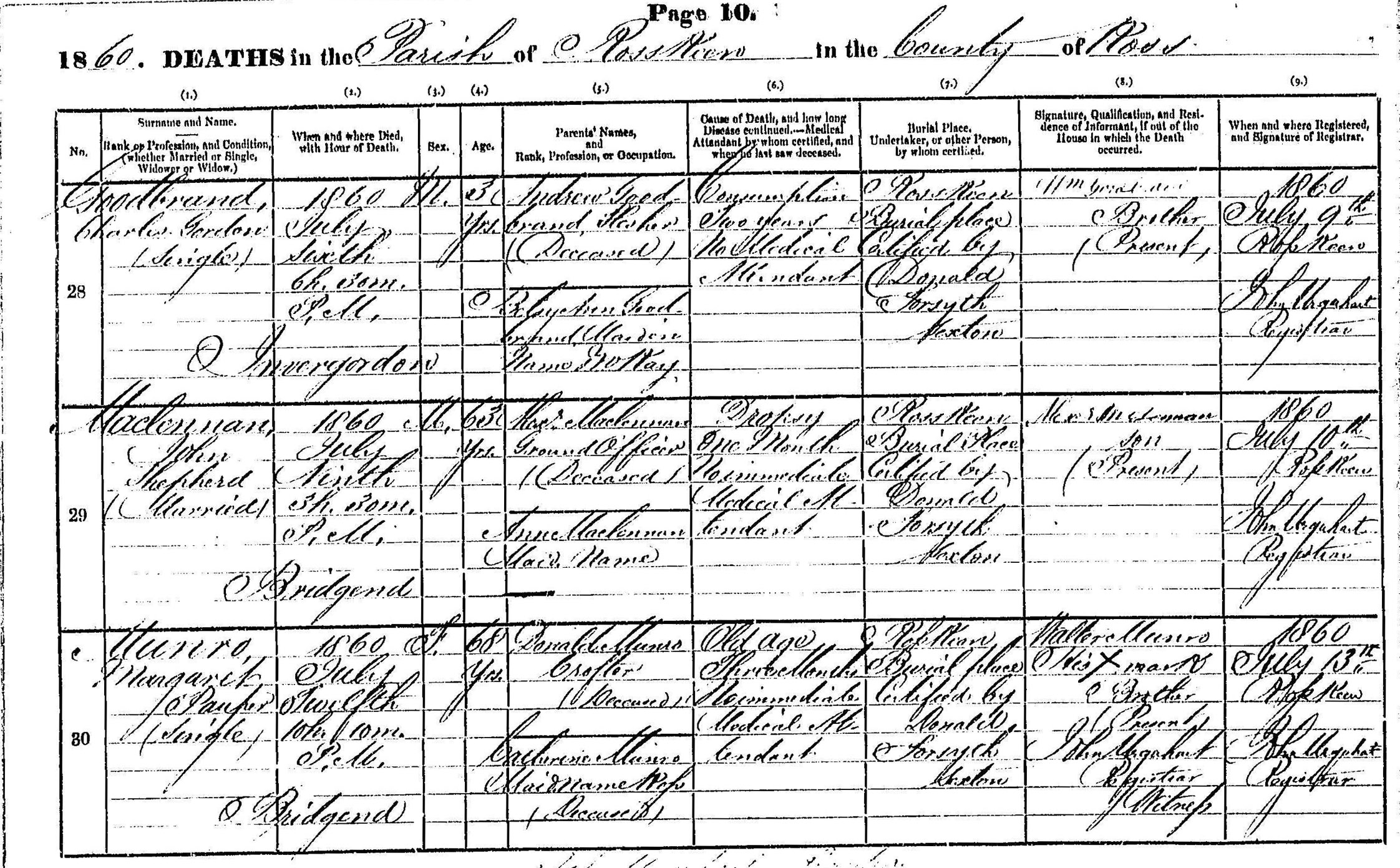 Photo of headstones/John MacLennan dth rcd 1860 Rosskeen
